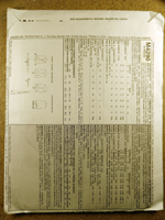Back view of pattern M4290