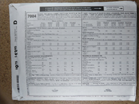 Back view of pattern M7004