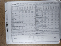 Back view of pattern M7069