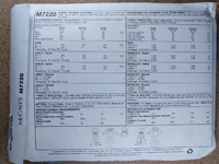 Back view of pattern M7220