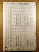 Back view of pattern S9774